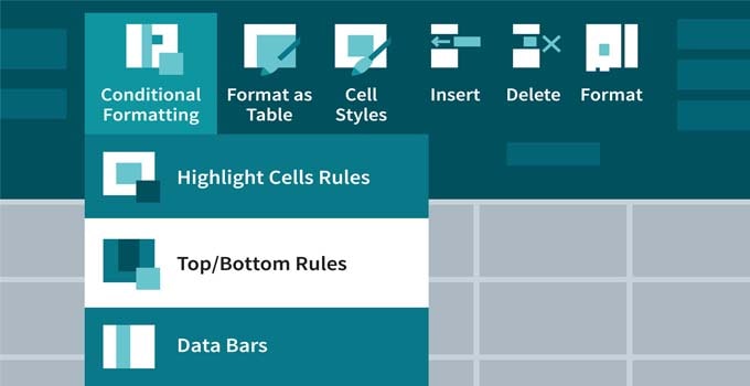 Cara Menambah Tabel di Excel 2013 Dengan Tombol Keyboard & Membuat Tabel Sama Besar Ukurannya