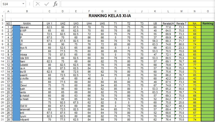 Cara membuat ranking di Excel