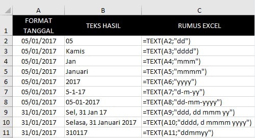 Fungsi text di dalam format tanggal Excel