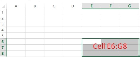 Pengertian Row dan Column dalam Excel