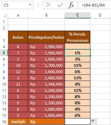 tabel data pengurangan persentase di Excel