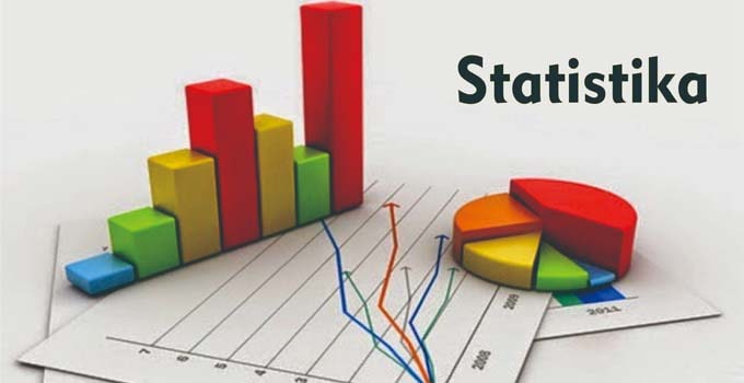 Contoh Soal Median Statistik Data Berkelompok & Jawabannya